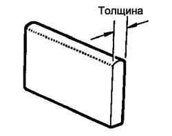 Толщина лопасти насоса