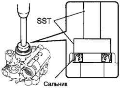 Схема запресовки сальника