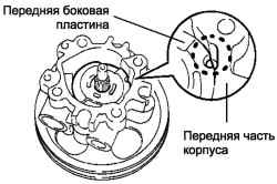 Схема установки передней боковой пластины насоса гидроусилителя