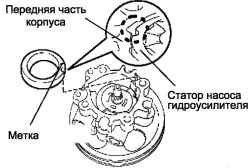 Схема установки статора