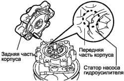 Установка задней части корпуса насоса гидроусилителя