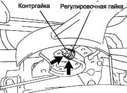 Регулировочная гайка стояночного тормоза