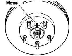 Нанесение меток на втулку оси ступицы и тормозной диск