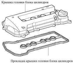 Крышка головки блока цилиндров