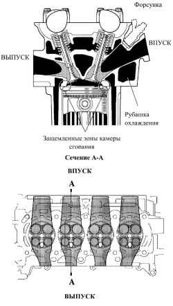 Головка блока цилиндров