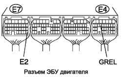 Разъем ЭБУ двигателя