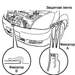 Установка защитной ленты