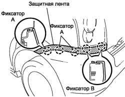 Наклеивание защитной ленты