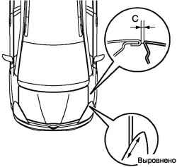Зазор между капотом и передним крылом
