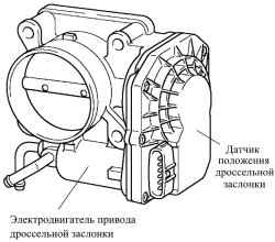 Корпус дроссельной заслонки