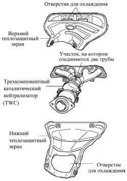 Выпускной коллектор