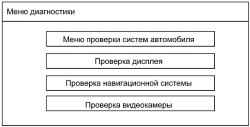 Окно меню диагностики