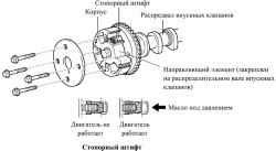 Блок управления WT-i