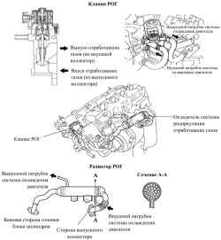 Система рециркуляции отработавших газов двигателя 1CD-FTV