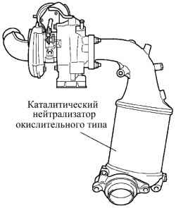 Каталитический нейтрализатор, встроенный в выпускной коллектор