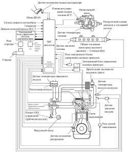 Схема системы управления двигателя 1СD-FTV