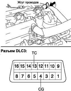 Подключение датчика стробоскопа