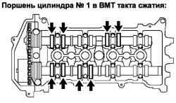 Проверяемые клапаны