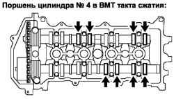 Проверяемые клапаны