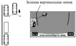 Зеленый контур выведенный на экран после включения передачи заднего хода