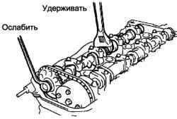 Ослабление болта крепления синхронизирующей муфты распределительного вала