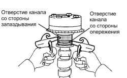 Подача сжатого воздуха