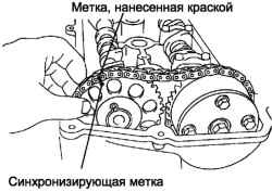 Установка распределительного вала №2