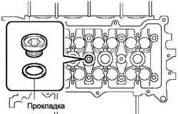 Коническая резьбовая пробка