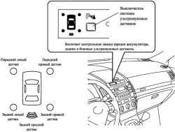 Контрольная лампа и выключатель системы ультразвуковых датчиков