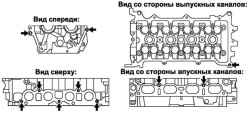 Местоположение шпилек головки блока цилиндров