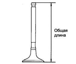 Общая длина клапана