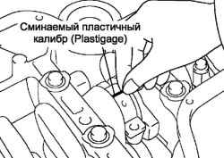 Укладка пластичного калибра
