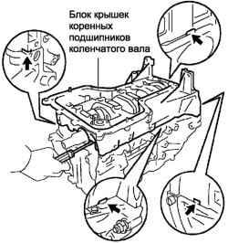 Снятие блока крышек коренных подшипников