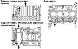 Местоположение шпилек блока цилиндров