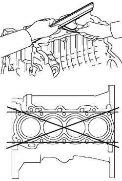 Проверка блока цилиндров на коробление