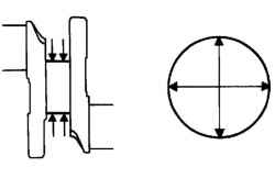 Схема измерения коренных шеек коленчатого вала
