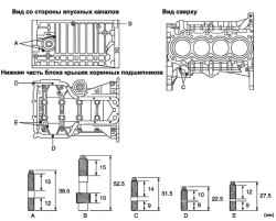 Схема установки шпилек