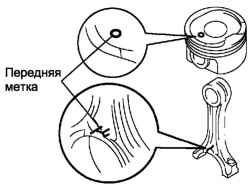 Метки совмещения поршня и шатуна