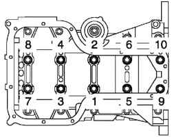 Последовательность затягивания болтов крепления блока крышек коренных подшипников