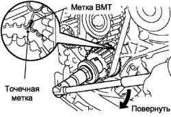 Поворачивание коленчатого вала на 2 полных оборота