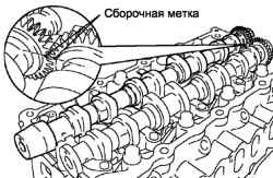 Совмещение меток на шестернях распределительных валов