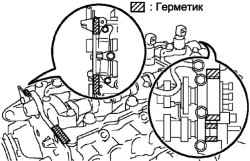 Места нанесения герметика на головку блока цилиндров