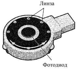 Конструкция датчика дождя