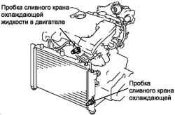 Компоненты радиатора