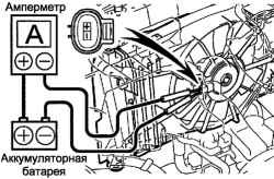 Проверка электродвигателя вентилятора