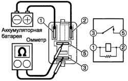 Проверка сопротивления реле №1