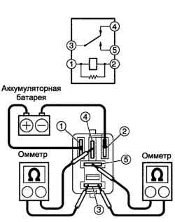 Проверка сопротивления реле №2