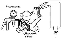 Проверка работоспособности