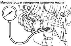 Установка манометра для измерения давления масла