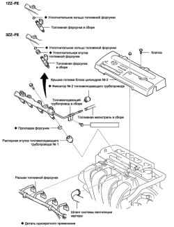 Компоненты системы топливоподачи (1ZZ-FE / 3ZZ-FE)